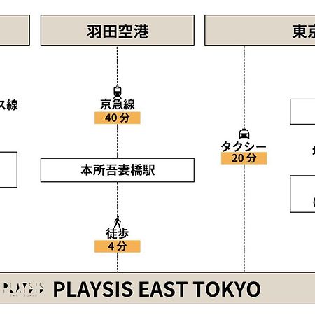 Playsis East Tokyo Hotel Luaran gambar